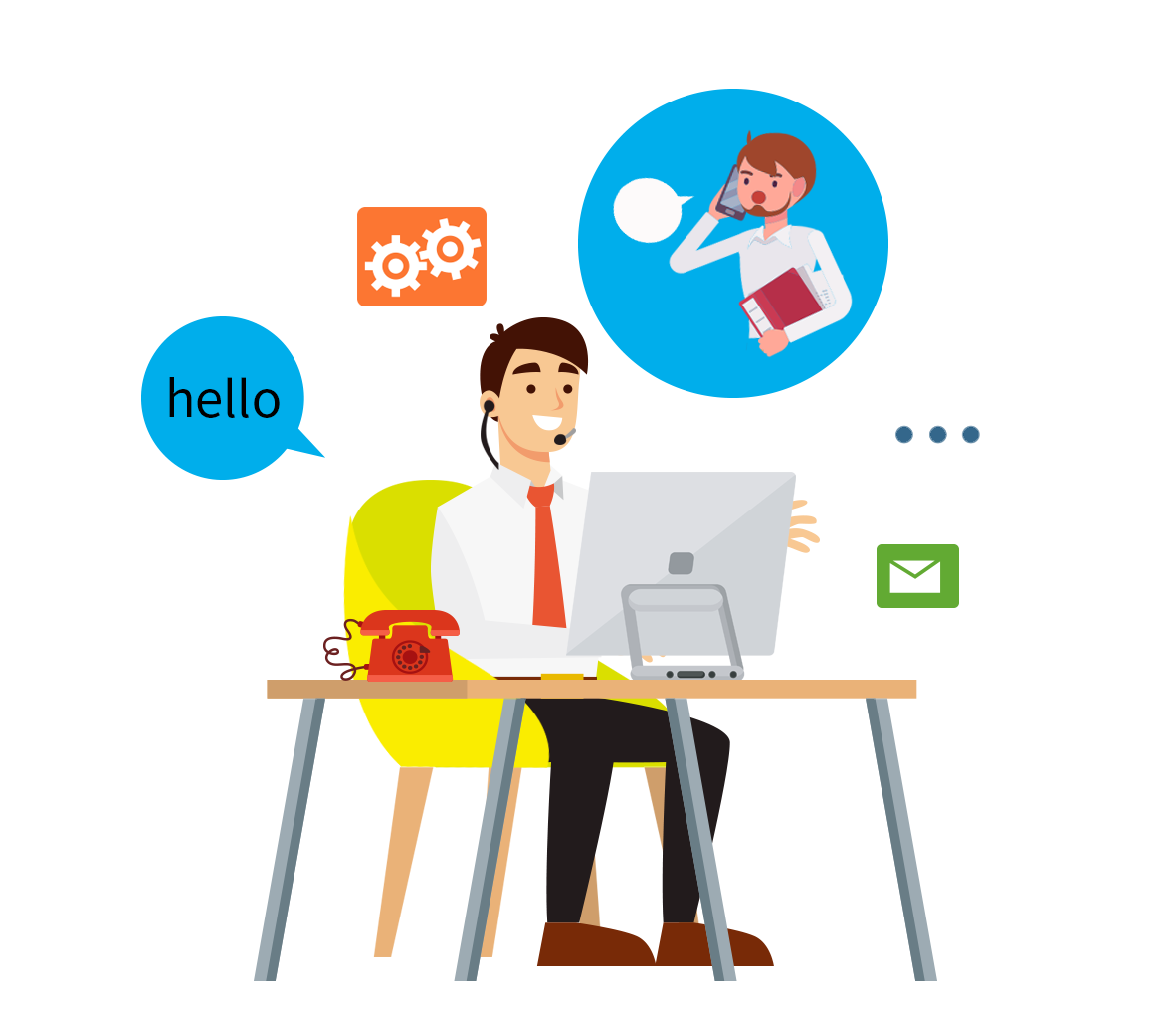 Quản trị vận hành đơn giản